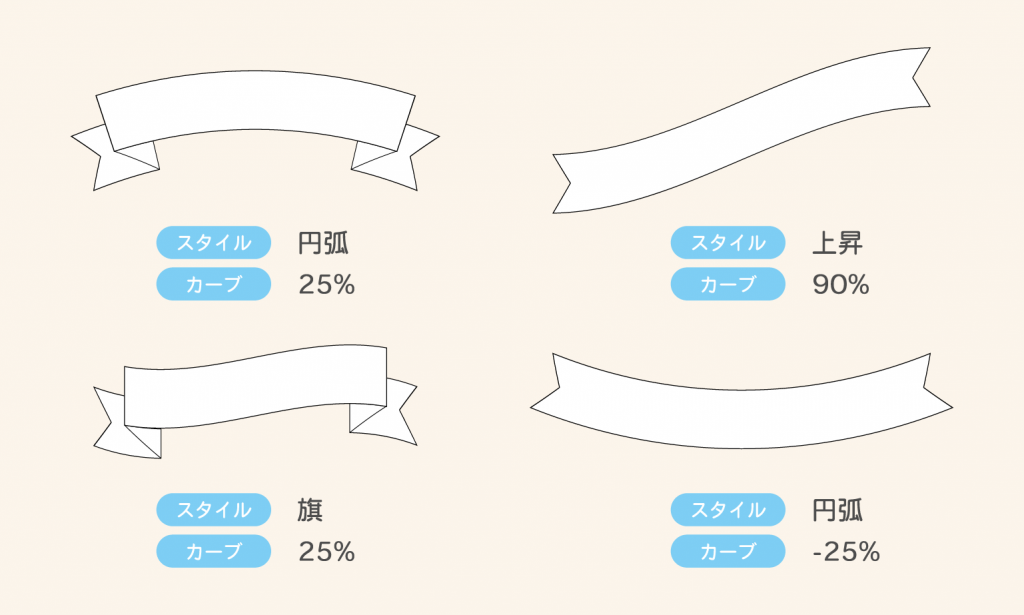 Illustratorで かんたん リボンのつくりかた ホワイトボードオフィシャルブログ