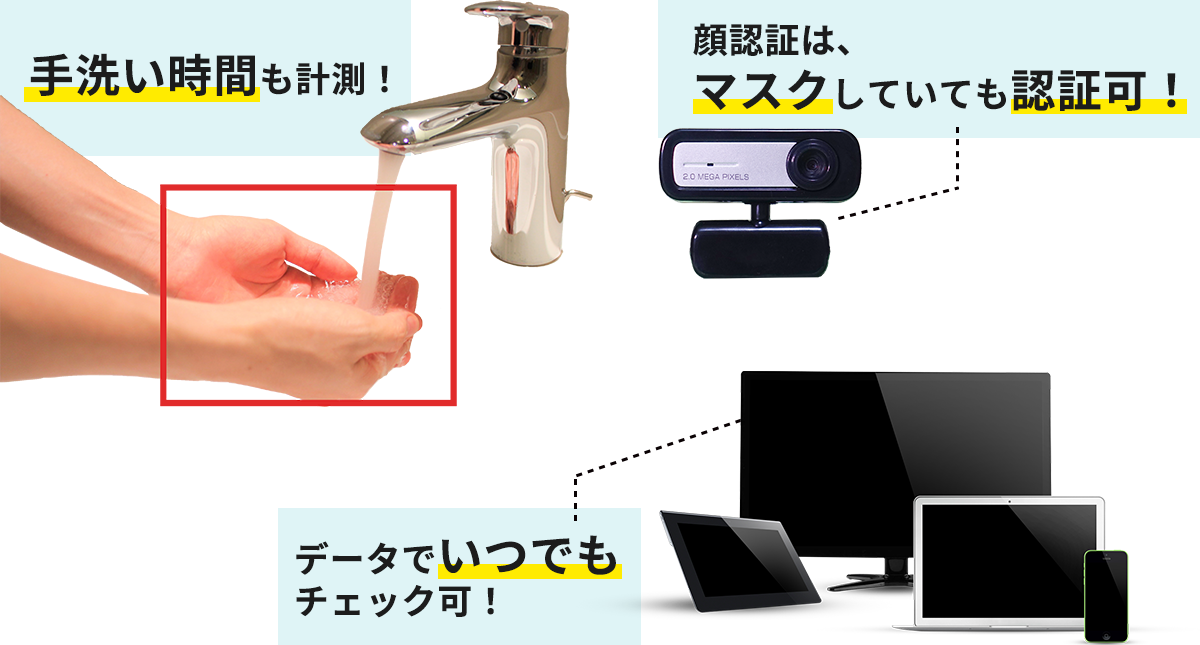 手洗い検知・記録サービス！目視による 工数削減に！